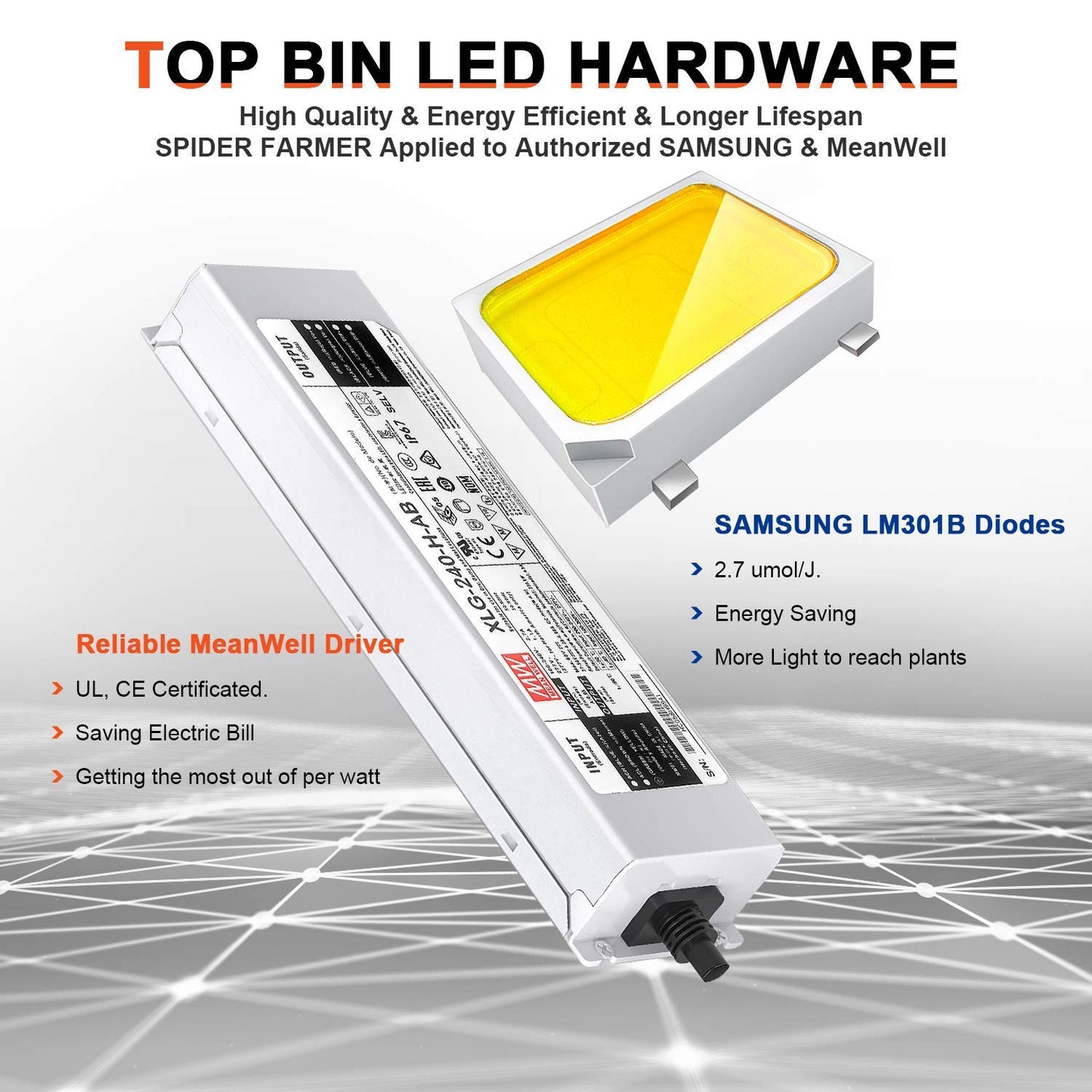 Grow Light Spider Farmer®SF2000 - 200W LED Full Spectrum with Dimmer Knob