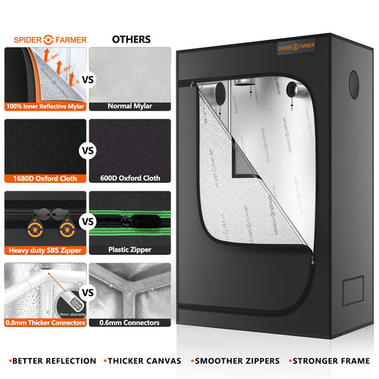 Grow Tent (Spiderfarmer - 140cmx70cmx200cm)